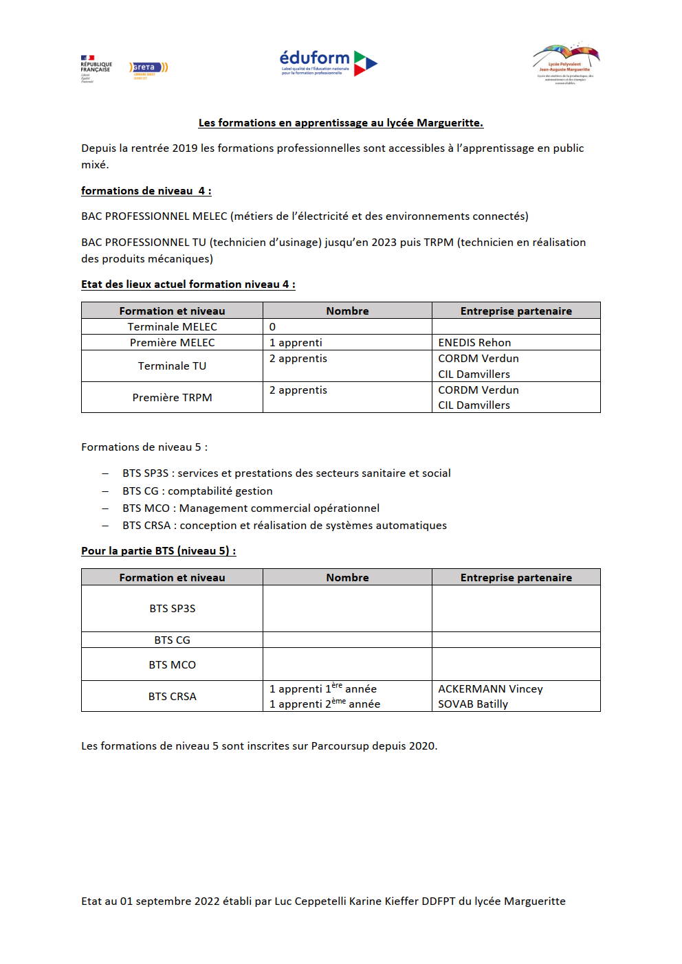 formationenapprentissage