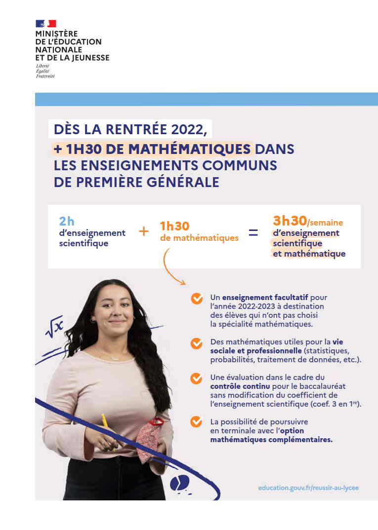maths2022
