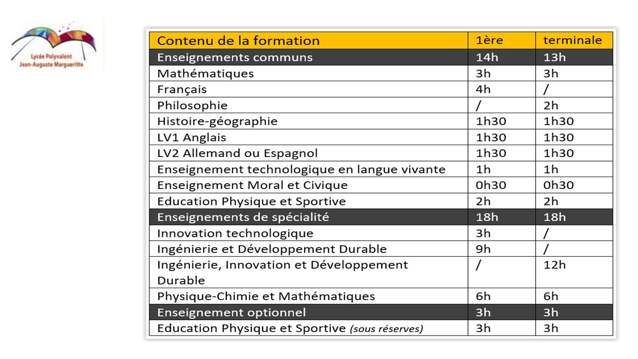 Diapositive15